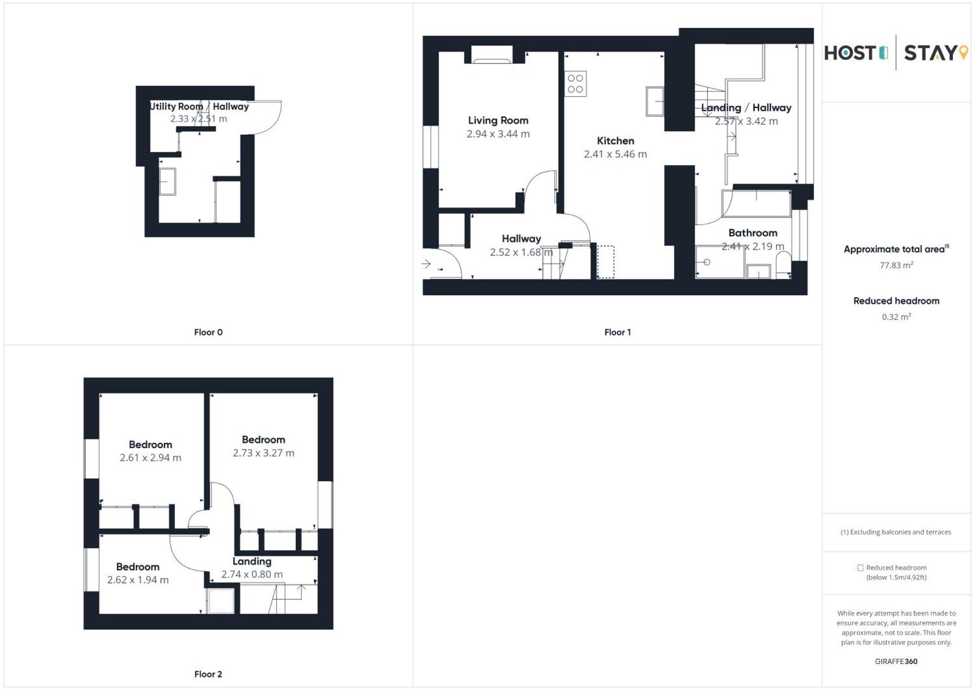 Host & Stay - Trefor Cottage 외부 사진